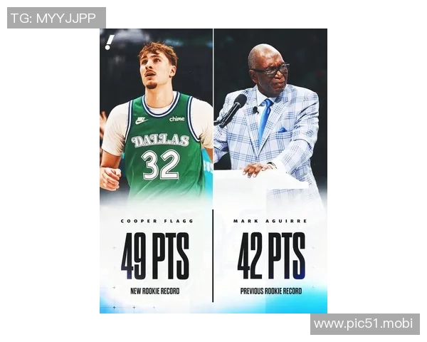 解说:不知该怎么夸弗拉格了 独行侠虽然惜败黄蜂但他们有救了 解说:不知该怎么夸弗拉格了 独行侠虽然惜败黄蜂但他们有救了